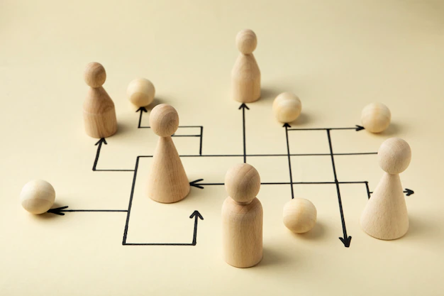 Read more about the article Open Strategy: Facilitating Successful Strategy Implementation Through Flourishing Employees